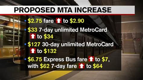 how much is bus fare in nyc