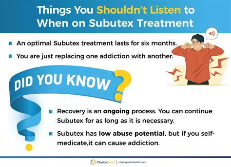 how much subutex should i take