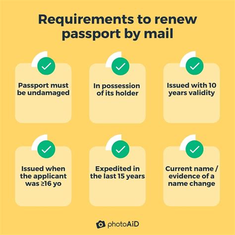 how much time required for passport