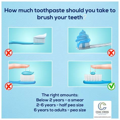 how much toothpaste should i use