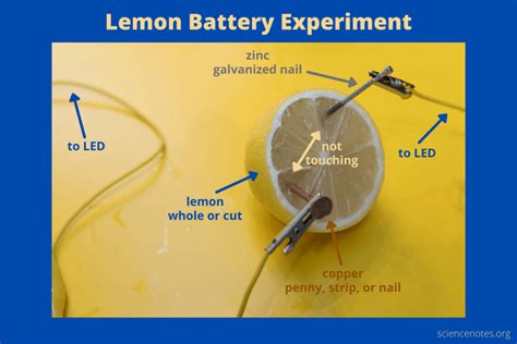 how on top of make a citrus battery