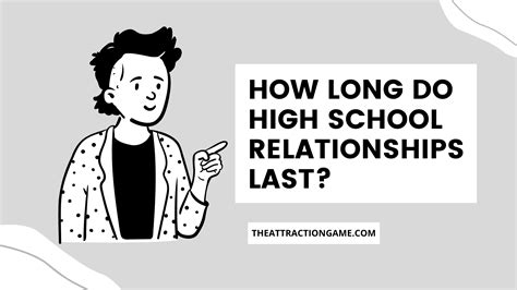 how often do high school relationships last