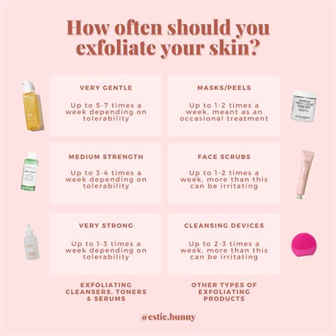 how often should one exfoliate