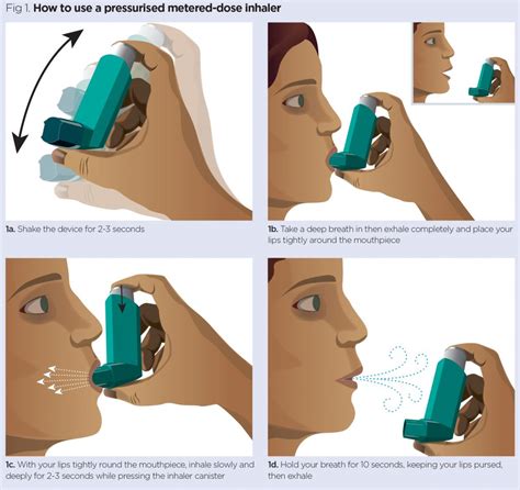 how often should you use asthma inhaler