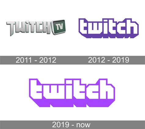 Twitch State of Engineering 2023