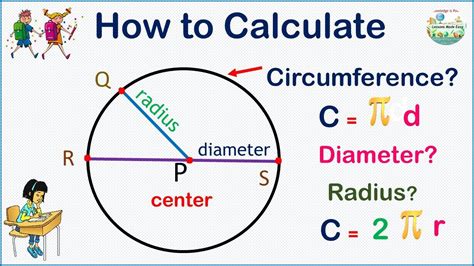 how be acquainted with determine radius diverge circumference