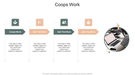how do coops work