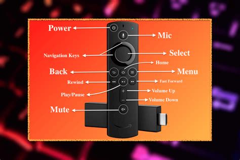 how reprogram firestick remote