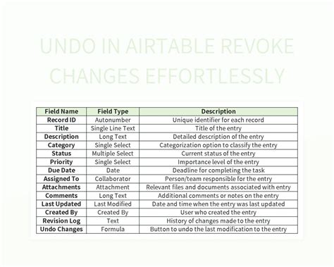 how curb insert picture troop excel