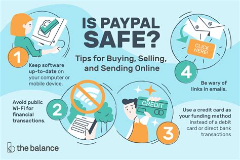 how secure is paypal craigslist