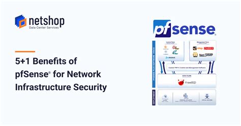 how secure is pfsense