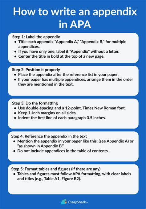 how should an appendix look