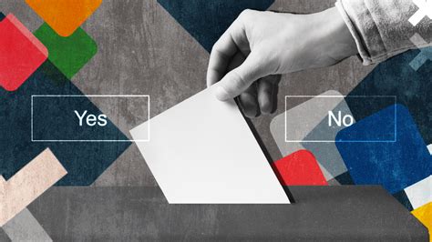 how should i vote quiz