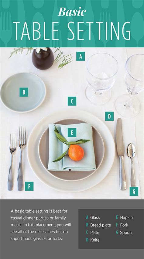 how should silverware be placed