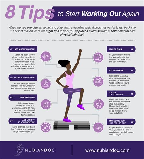 how should you start working out