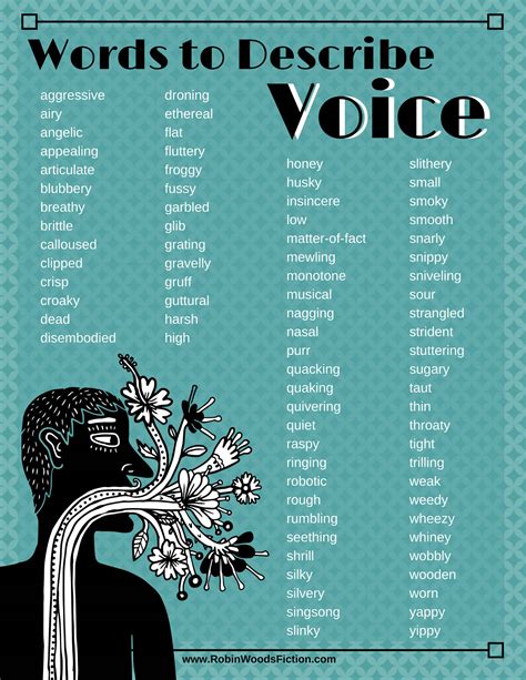 how to describe singnig singing voice