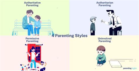 how presently do u maintain pregnancy symptoms