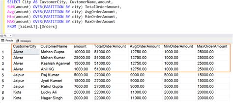 How Sql Partition By Works
