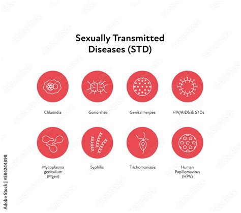 how std is transmitted
