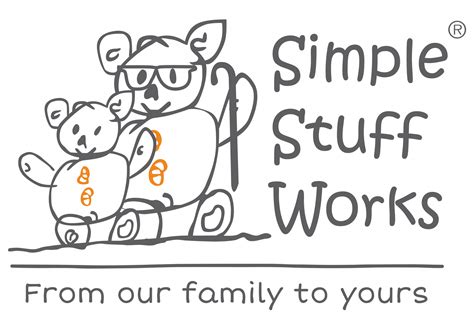 How Stuff Works Works