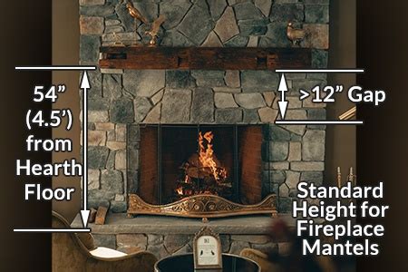 how tall is a fireplace mantel