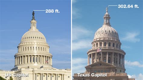 how tall is the capitol