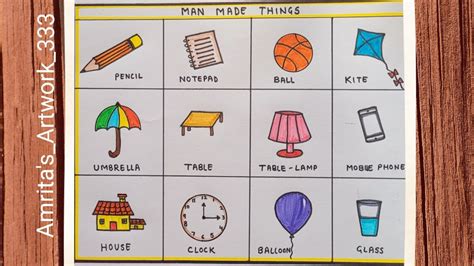 how things are made