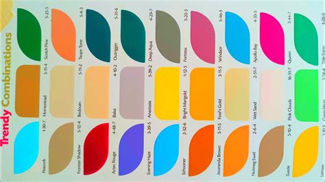 how to Indigo colour combination chart - YouTube