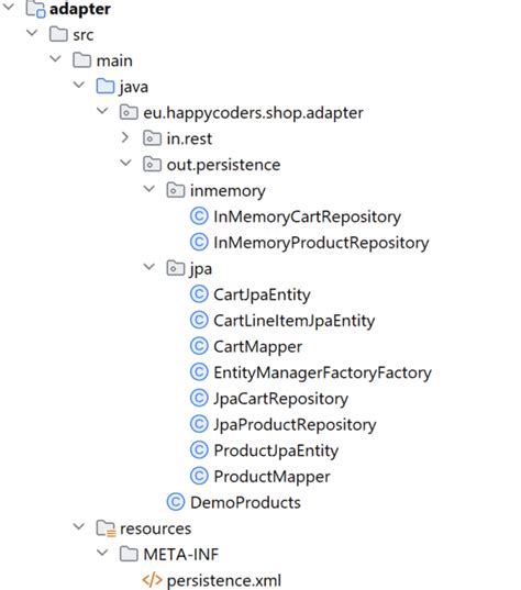 how to access com port in java