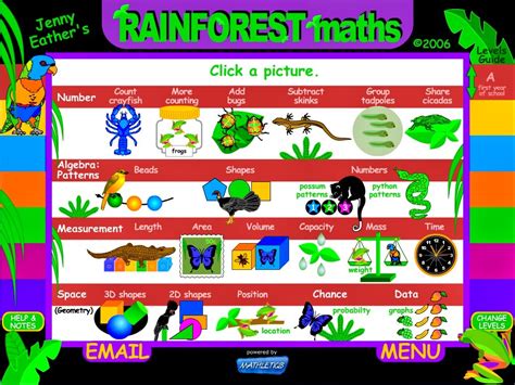 How To Access Rainforest Maths 3p Learning Help Rainforrest Math - Rainforrest Math