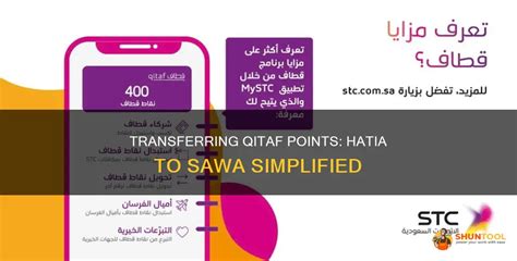 how to activate qitaf in sawa