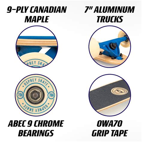 how to add concave to a longboard