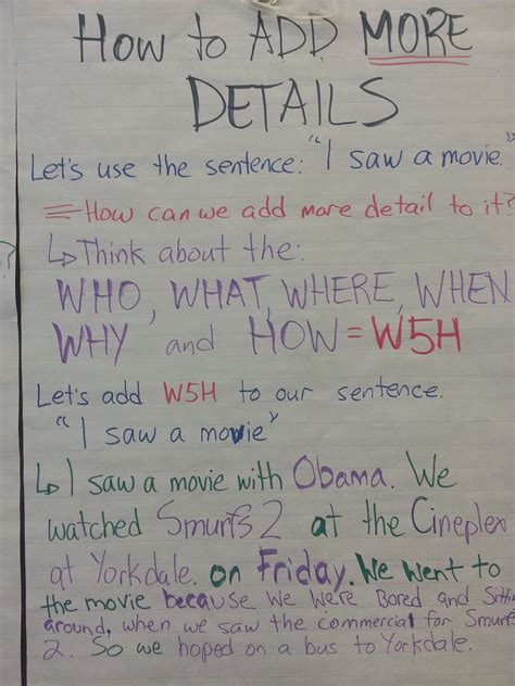 How To Add Details To Your Writing Tutorial Adding Details To Writing 2nd Grade - Adding Details To Writing 2nd Grade