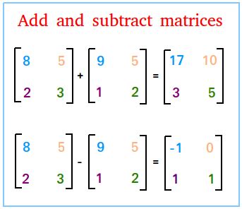 How To Add Matrices In Excel