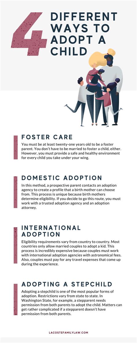 how to adopt a child in