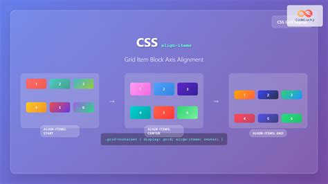 how to align buttons in css