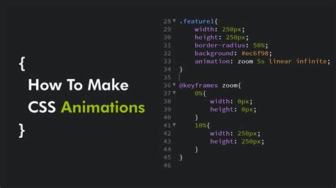 how to animate an image in html