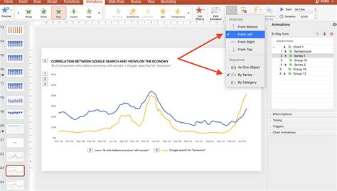 how to animate graphs in powerpoint