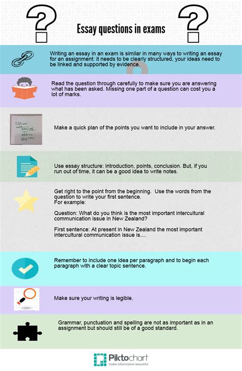 how to answer questions in exams