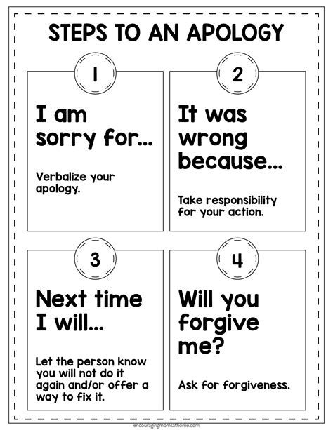 How To Apologize Activities 3rd Grade Decorations Saying 3rd Grade Teaching - 3rd Grade Teaching