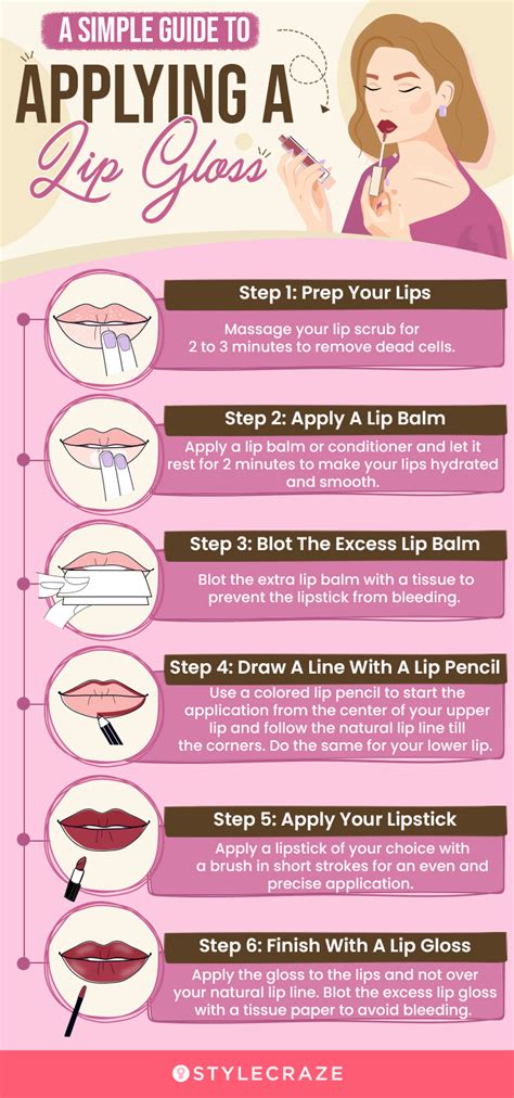 how to apply lip gloss for beginners face