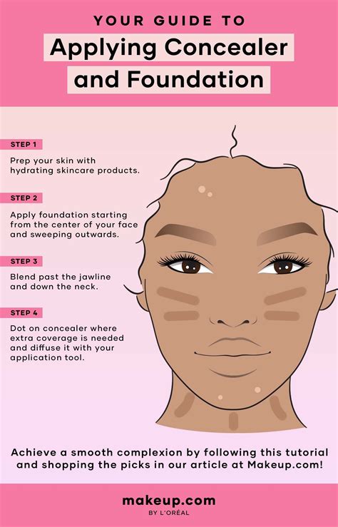 how to apply liquid foundation and concealer
