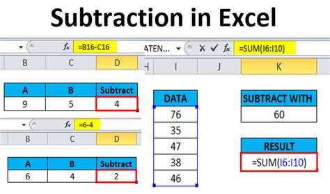 how to apply subtraction in excel