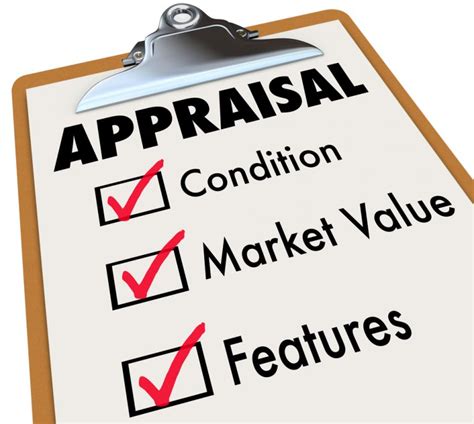 How To Appraise A Value On A Property Easement Calculator - Easement Calculator
