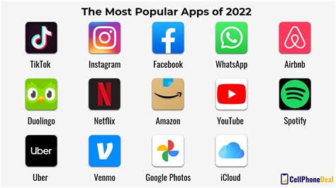 How To Apps For