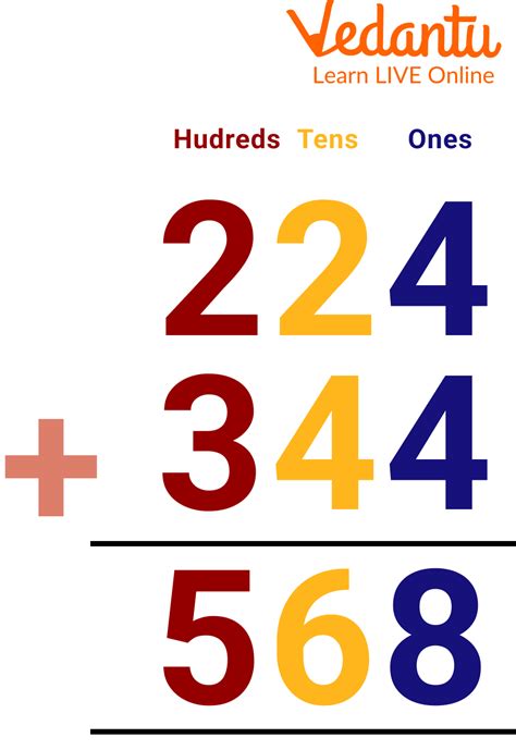how to arrange a three sum