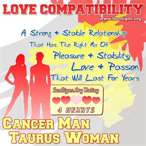 how to attract a taurus woman as a cancer man