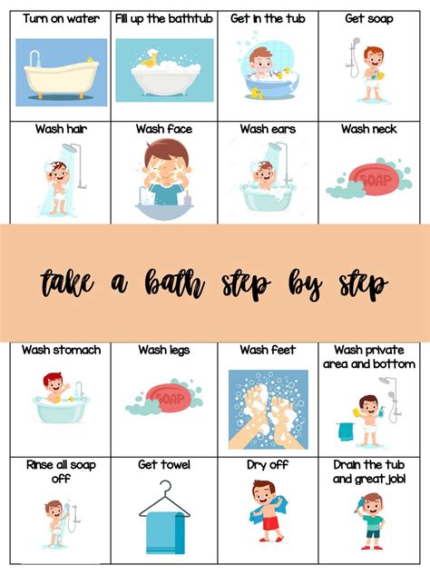 how to bathe properly platform by step