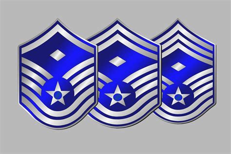 how to be a first sergeant
