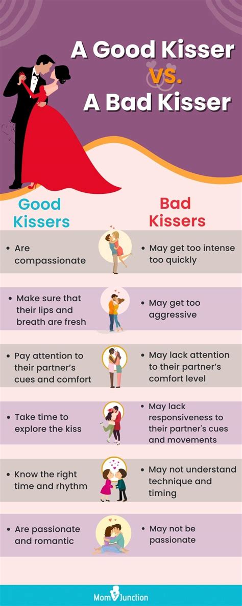 how to be a good kisser lipstick